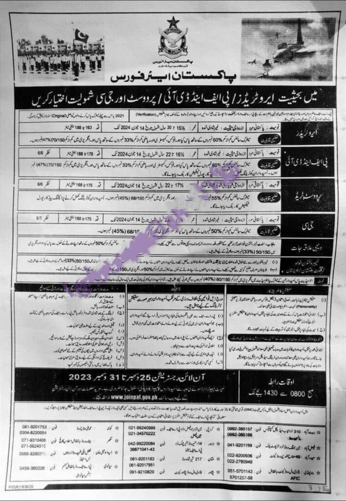 PAF Police Jobs 2024 After Matric