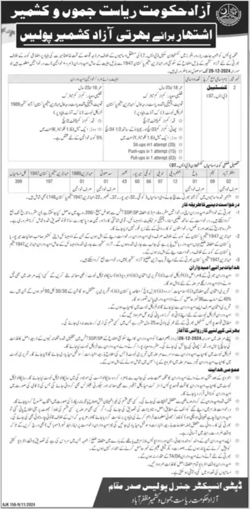 AJK Police Jobs 2025