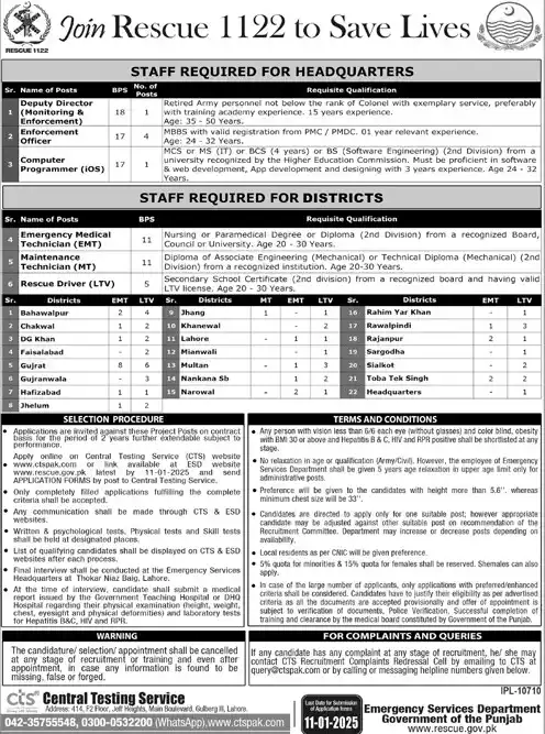 CTS Rescue 1122 Jobs 2025 Punjab