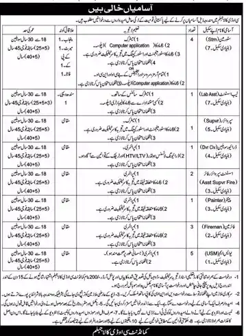 Pak Army COD Kala Jhelum Jobs 2025