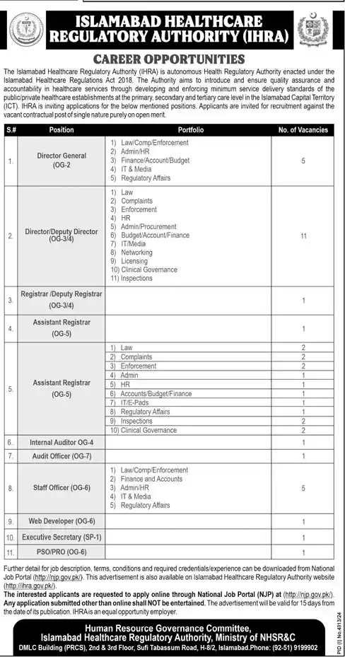 IHRA Jobs 2025