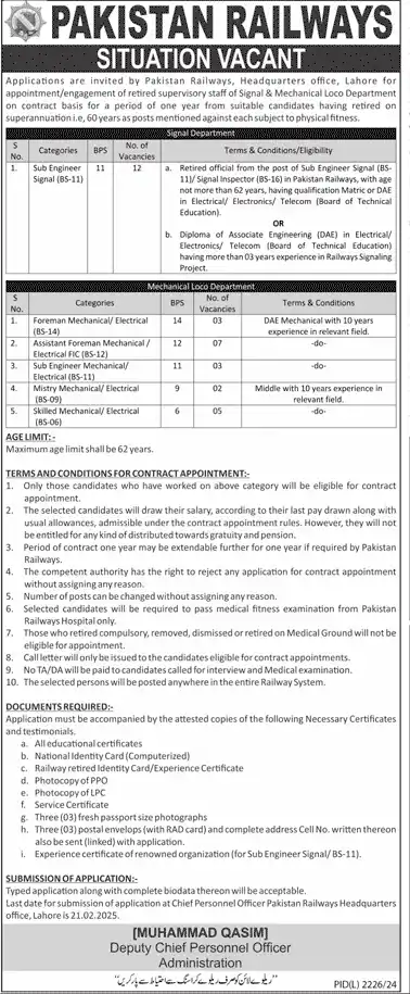 Pakistan Railways Jobs 2025