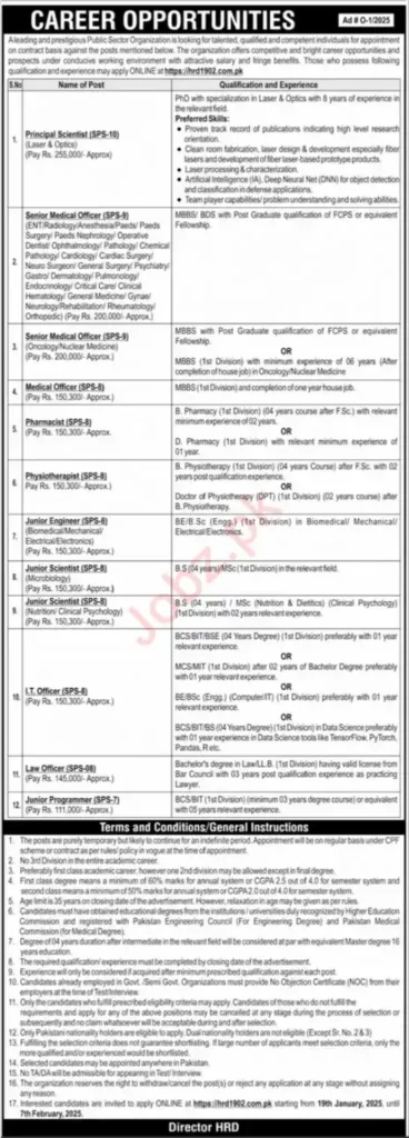 PAEC Jobs 2025