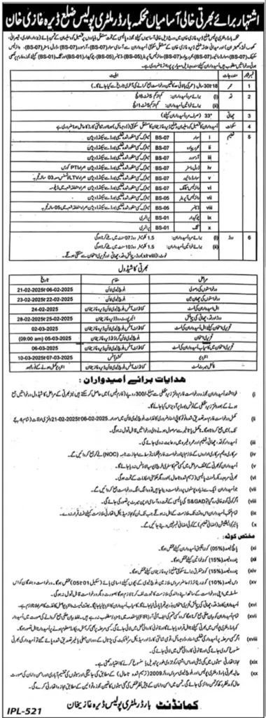 Border Military Police Department Jobs 2025