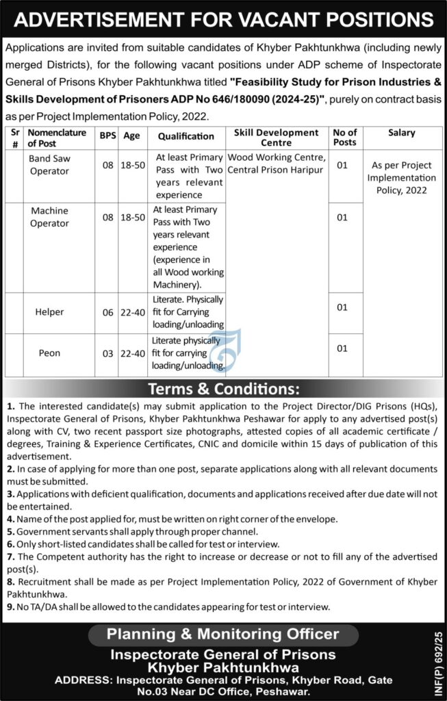 KPK Prison Department Jobs 2025