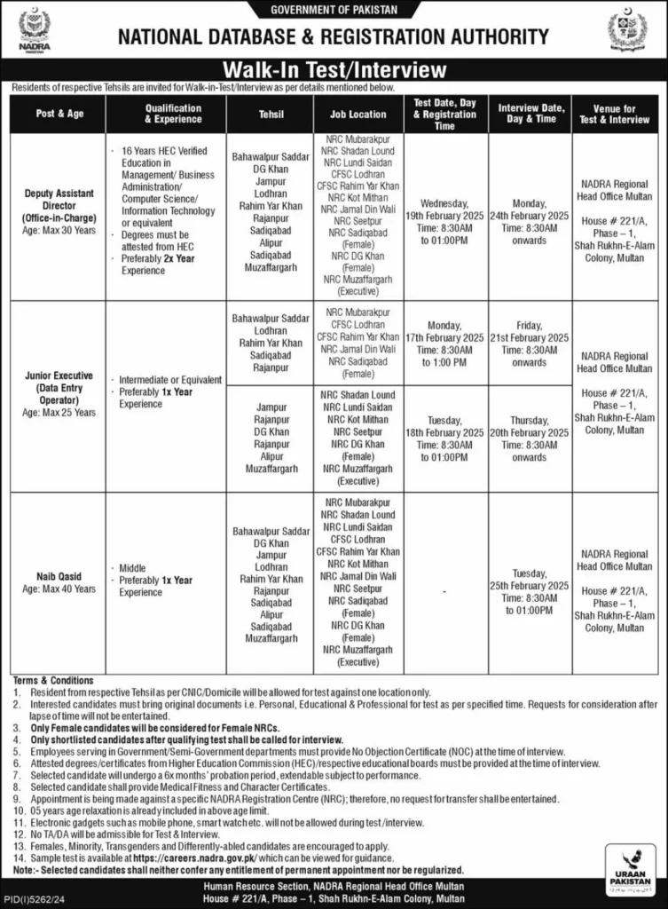 Jobs Vacancies for Womens in NADRA 2025