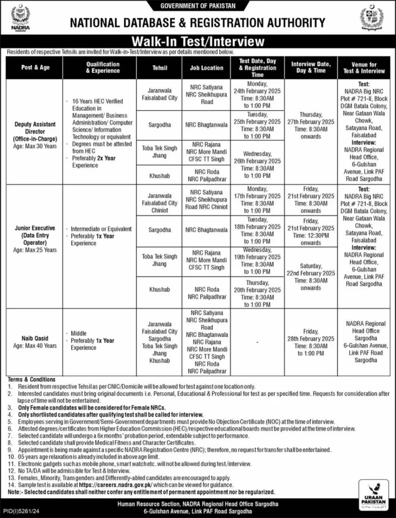 NADRA Jobs in Sargodha 2025