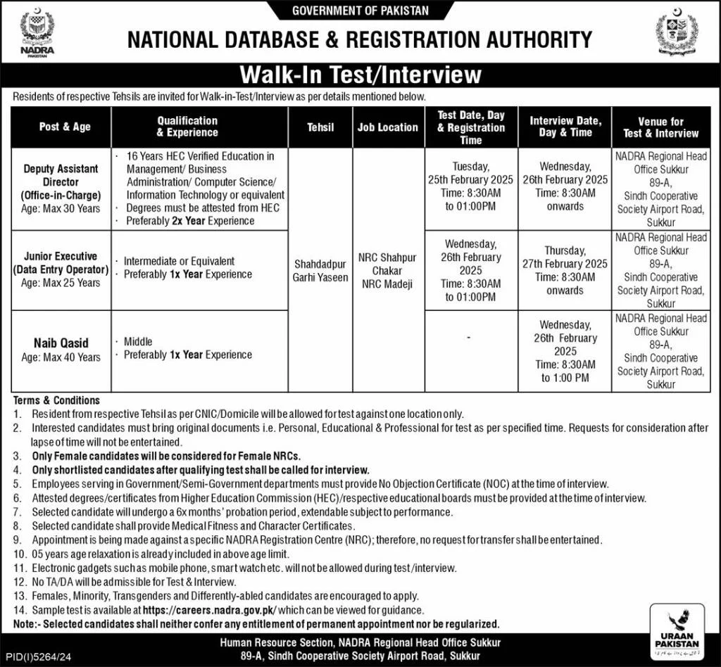 Jobs Vacancies for Womens in NADRA 2025