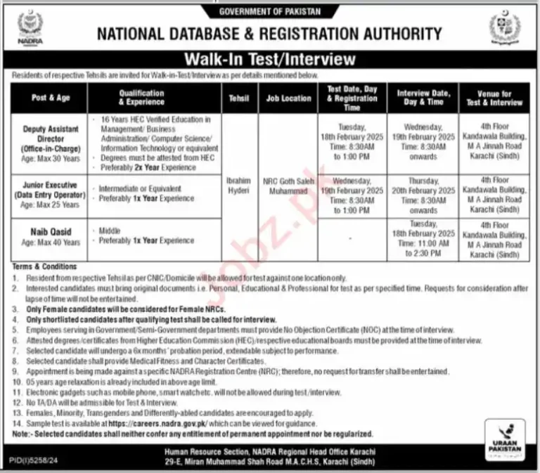 Jobs Vacancies for Womens in NADRA 2025