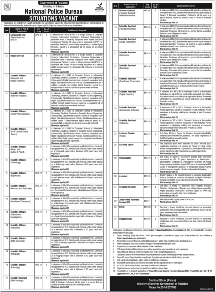 National Police Bureau Jobs 2025