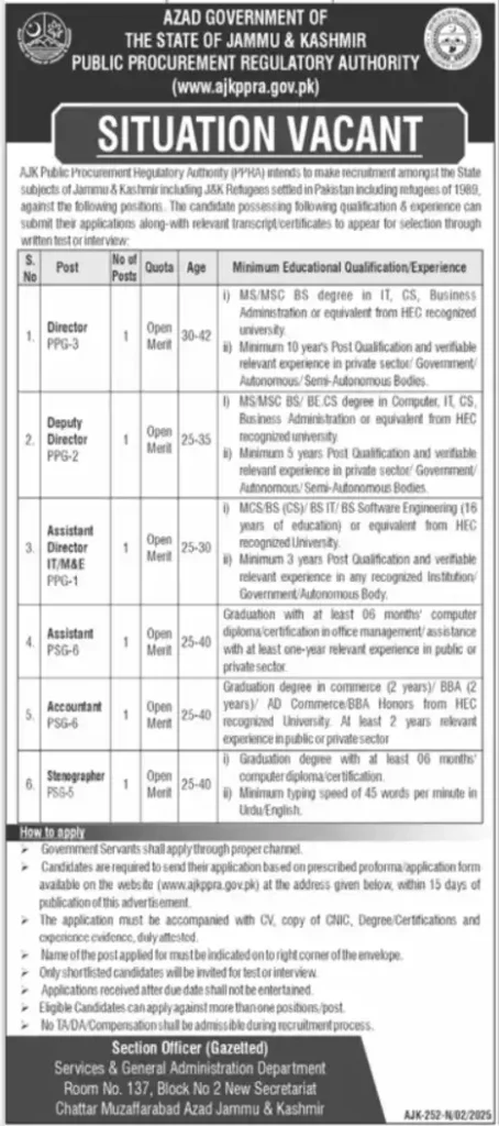 AJK Public Procurement Regulatory Authority PPRA Jobs 2025