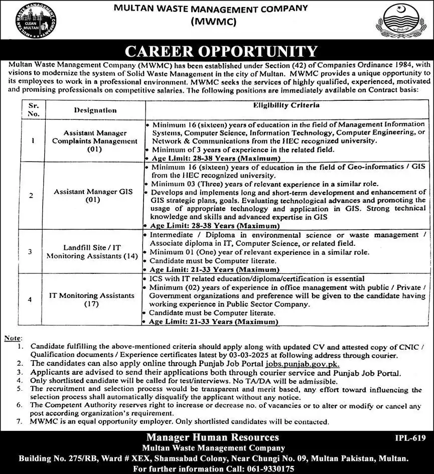 SWMC Multan Jobs 2025