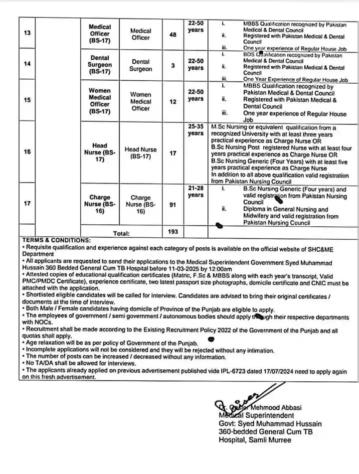 TB Hospital Samli Murree Jobs 2025